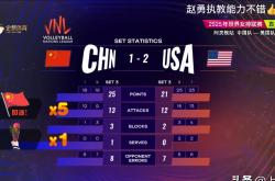 开云体育官网-夺冠热门遭逆袭充满悬念的比赛进入白热化时刻