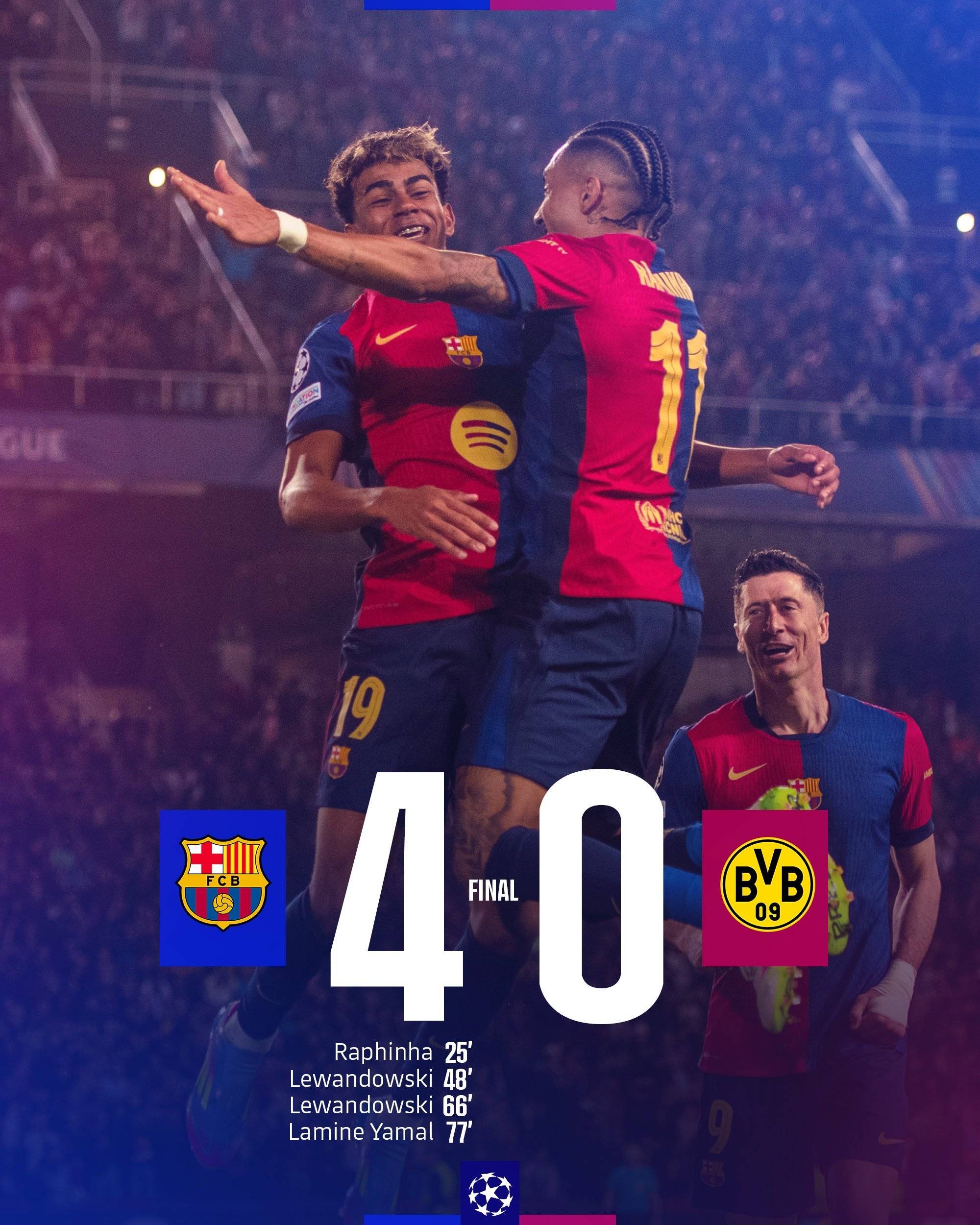 巴萨老将再获新赛季首发,表现仍然出色的简单介绍 巴萨老将再获新赛季首发,表现仍然出色的简单介绍