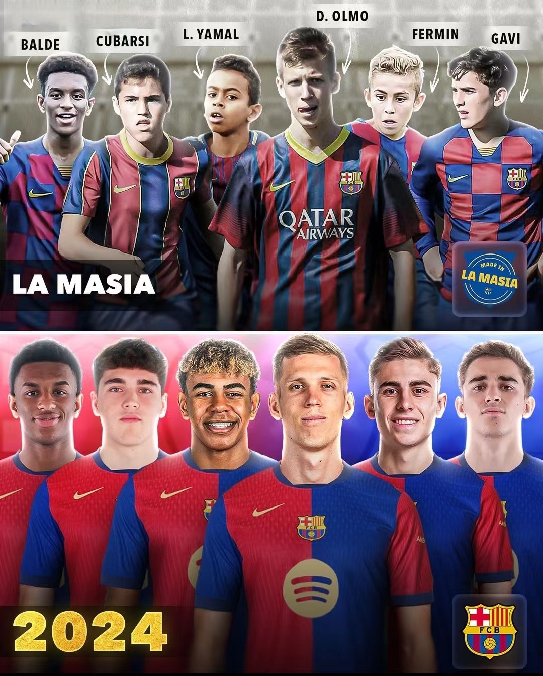 巴萨挖掘青训潜力，培养新一代球星