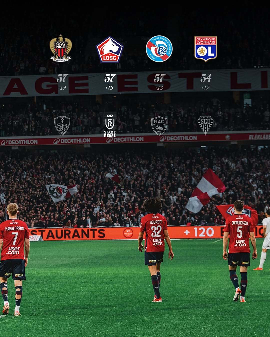 里尔客场大胜，法甲榜首位置更加牢固的简单介绍