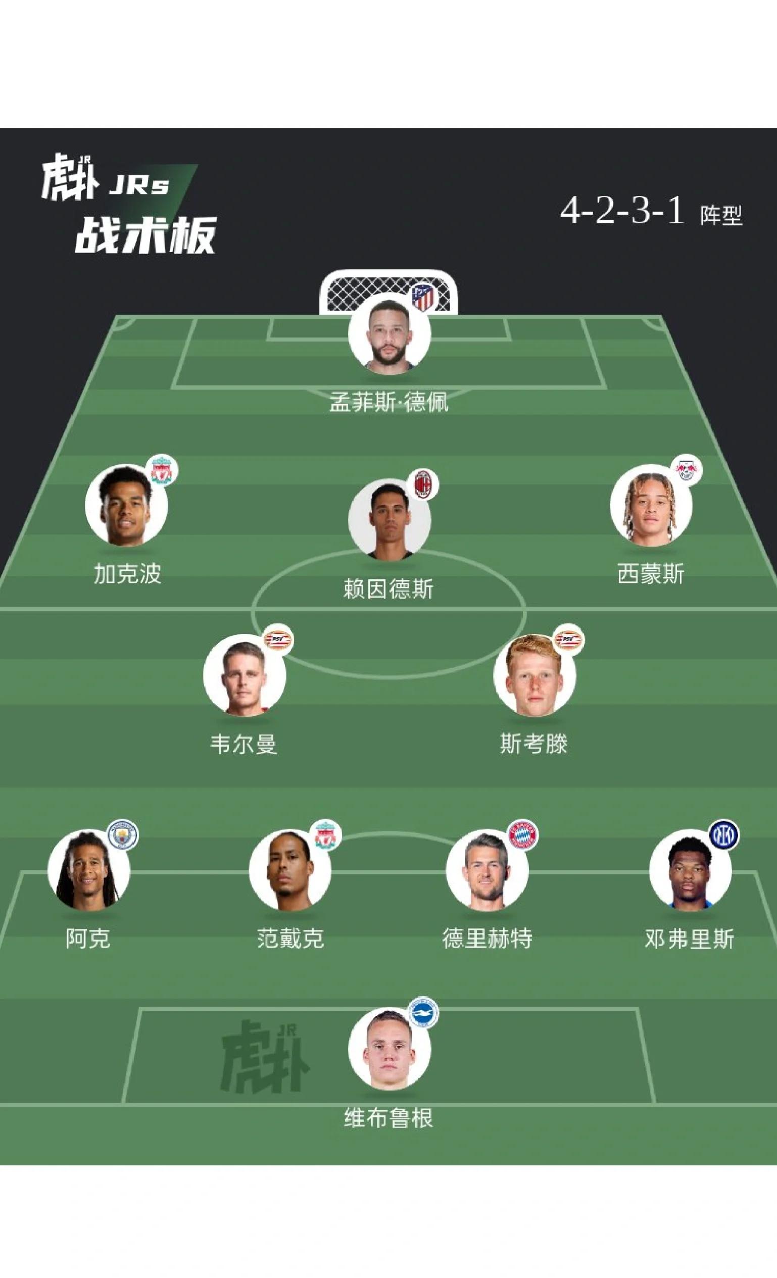 荷兰队长受伤离场，队伍将何去何从？的简单介绍